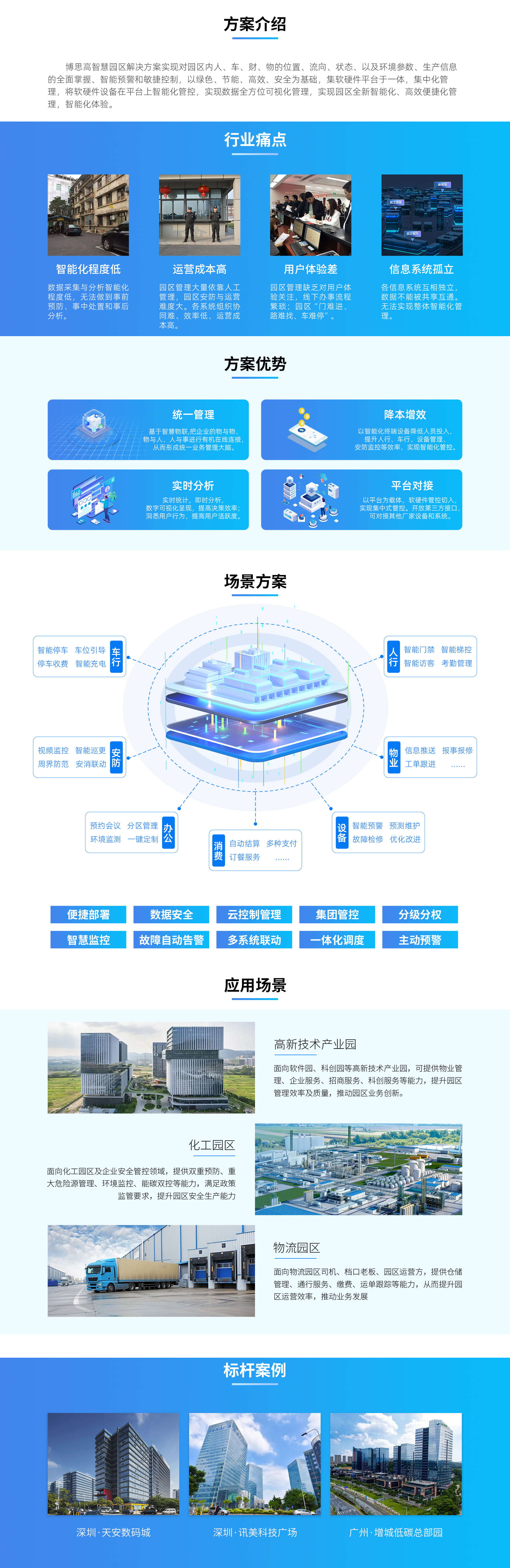 智慧园区(5).jpg