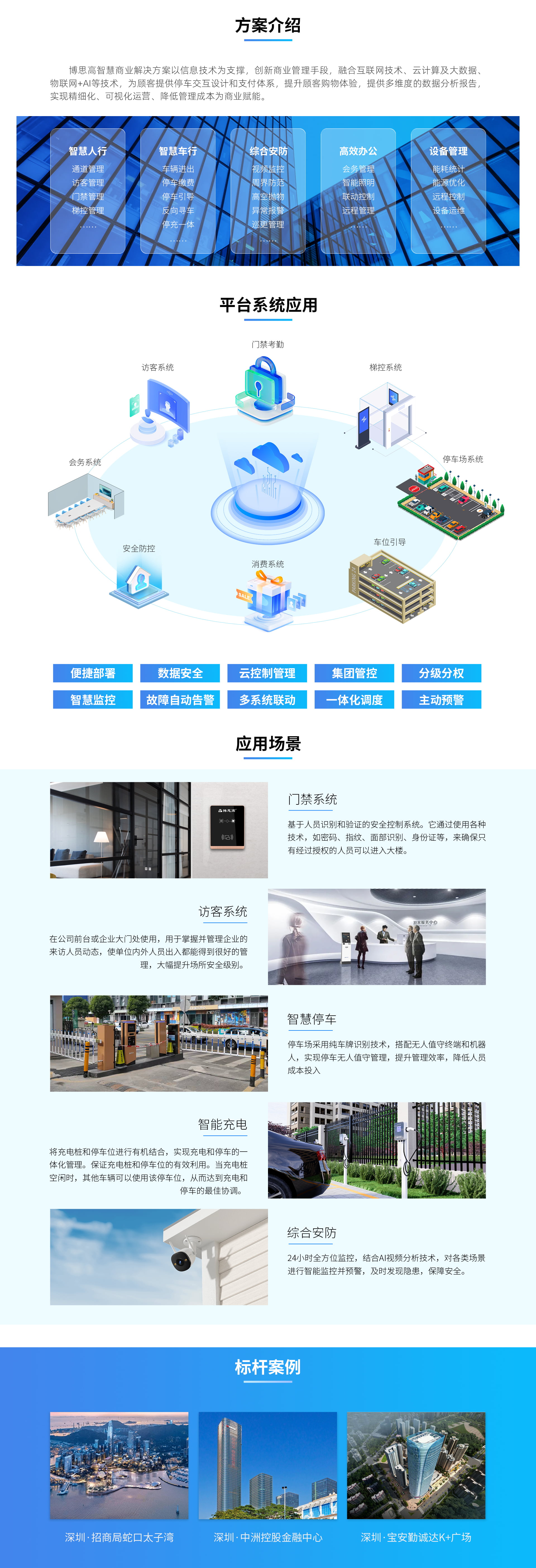 智慧商业(1).jpg